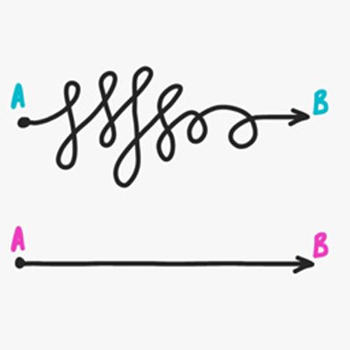 2020 with Trial Interactive