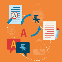 3 Methods of  Translation for LifeSci thumbnail