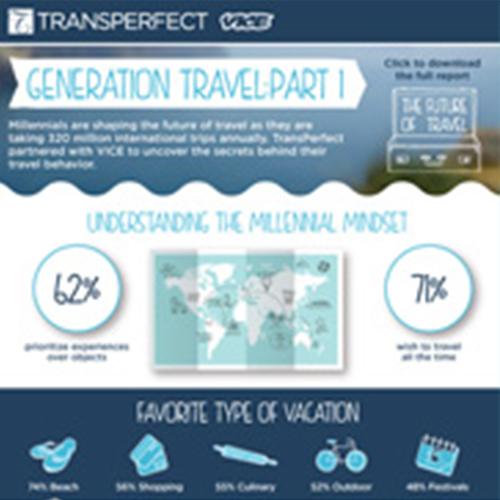 generation travel part 1