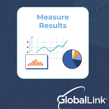 infographic. 3 cards: 1. define the business problem 2. Determine Feasibility 3. Measure results