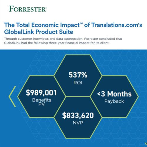Forrester Report