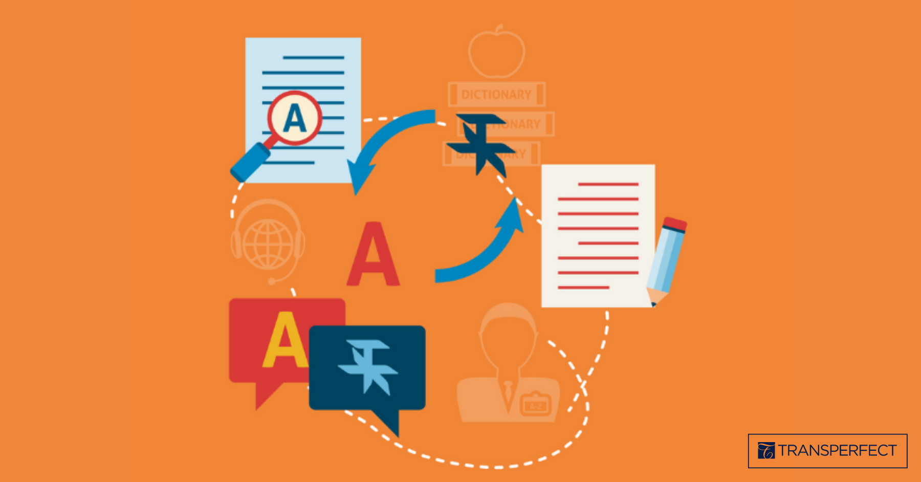 Translation Methods for LifeSci