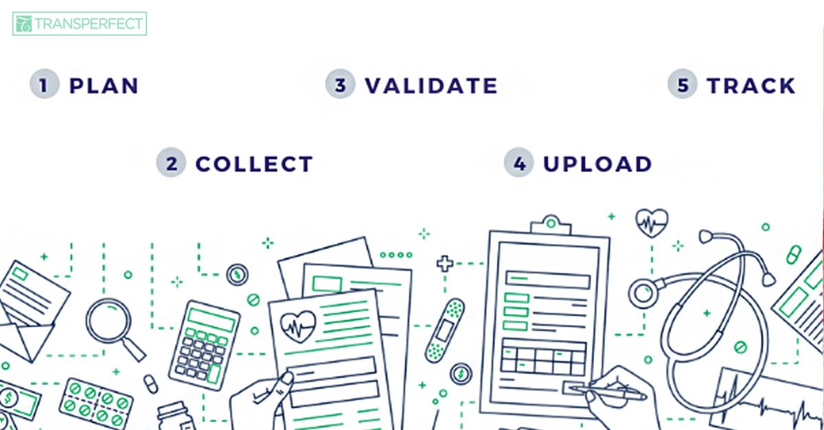 clinical trial disclosure efficiency in five steps