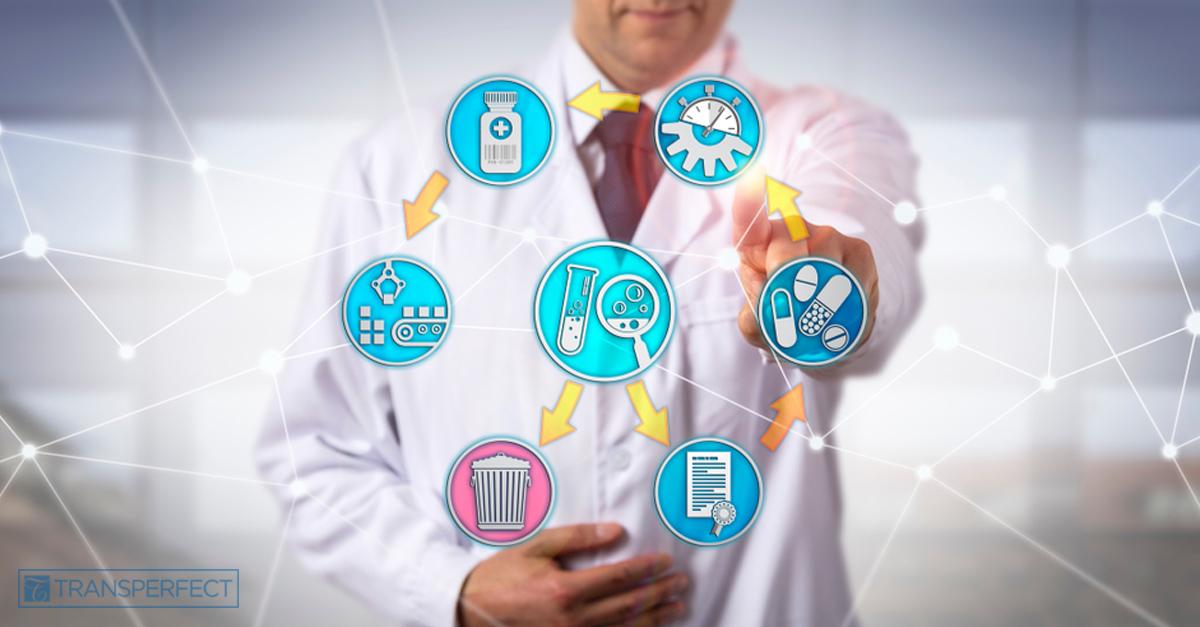 leveraging ai and technology now