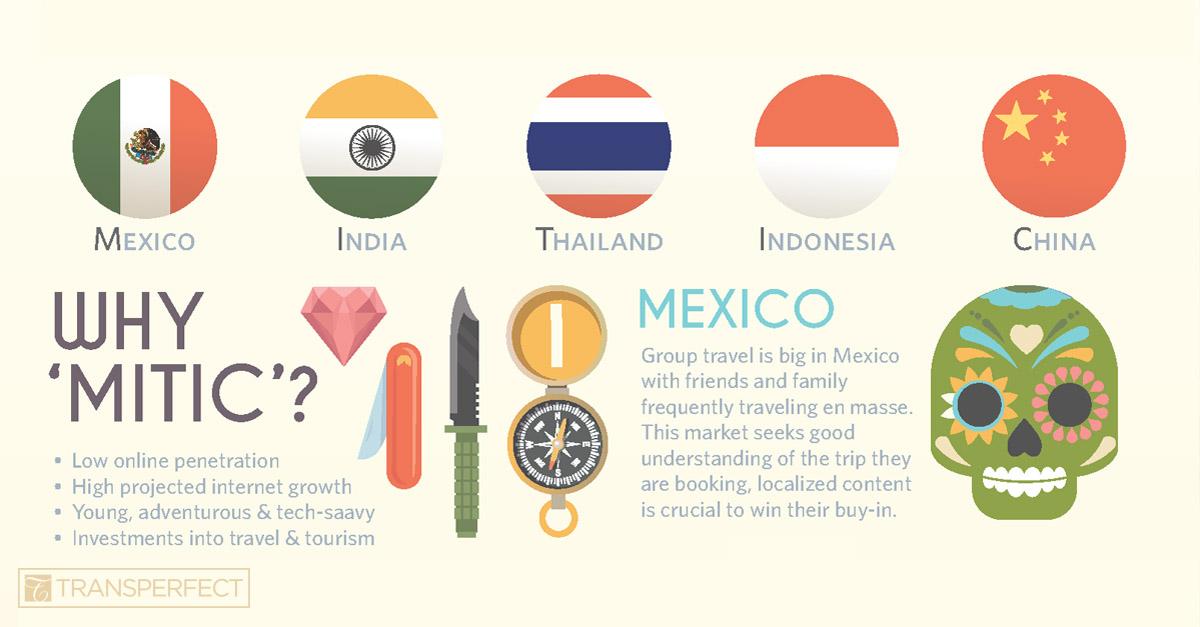 The Hidden Gems of Global Travel
