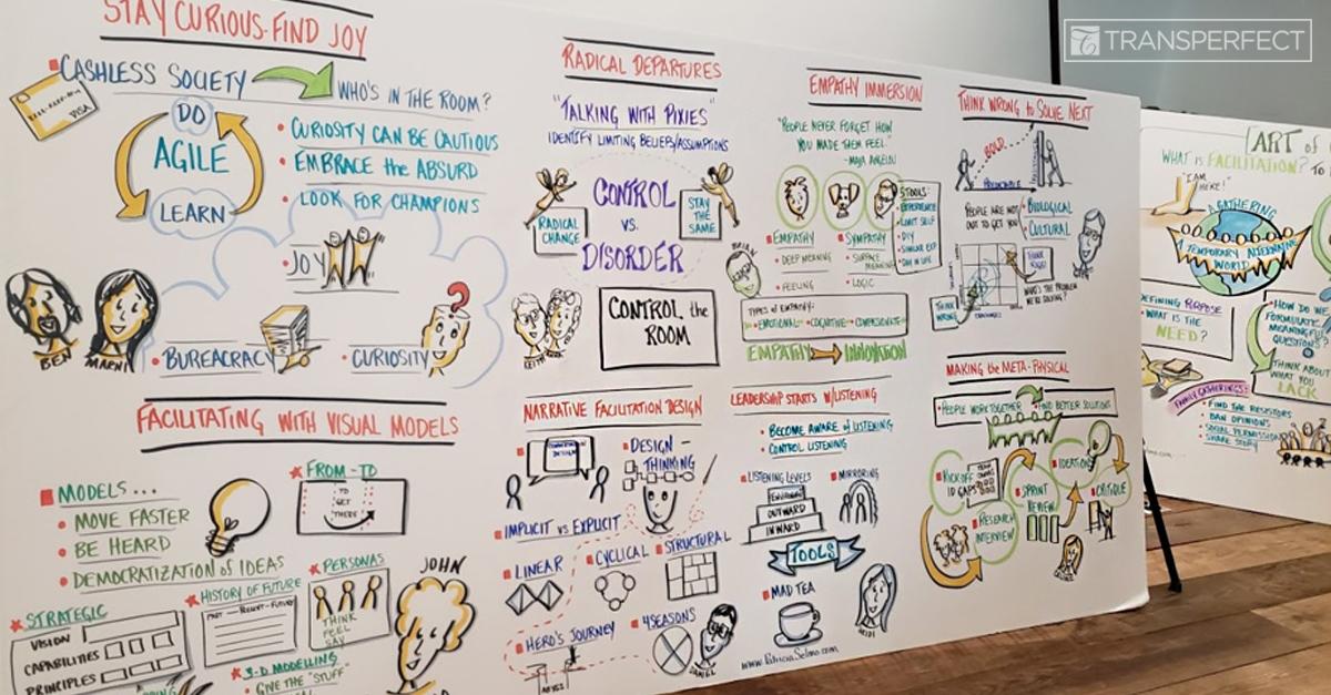 The Science and Art of Design Thinking