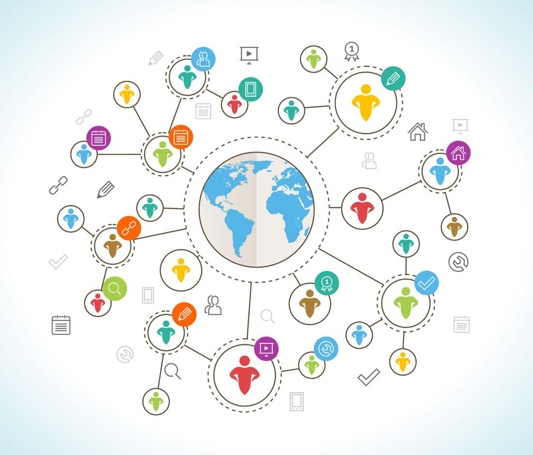 Going Global