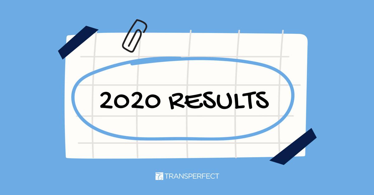 2020 Results