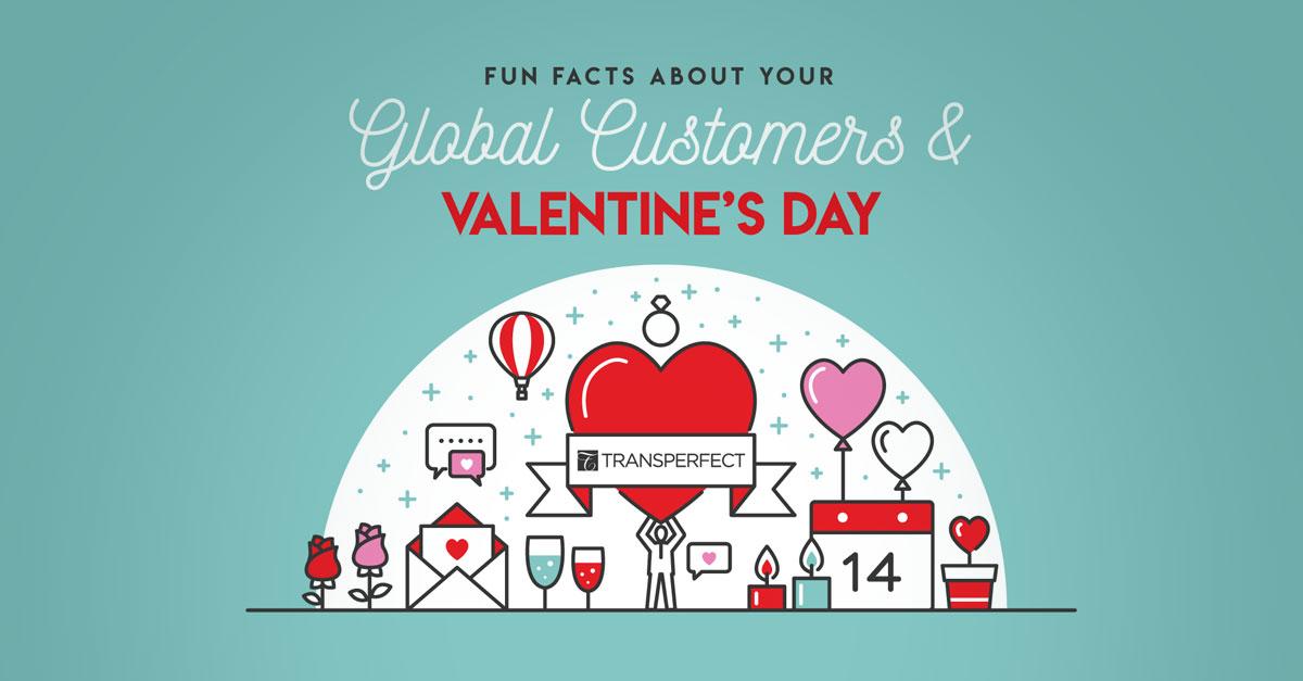 share the love with your global customers