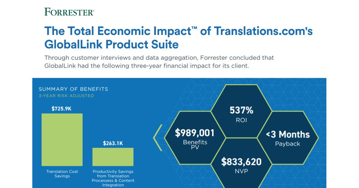 Forrester Report
